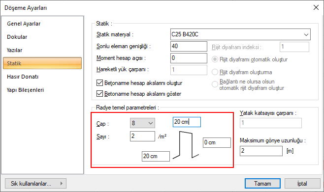 Sehpa Donatı Özellikleri 0031