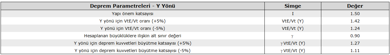 Deprem Simgesi PNG Resimleri, çizimi Ve Resmi Dosyaları