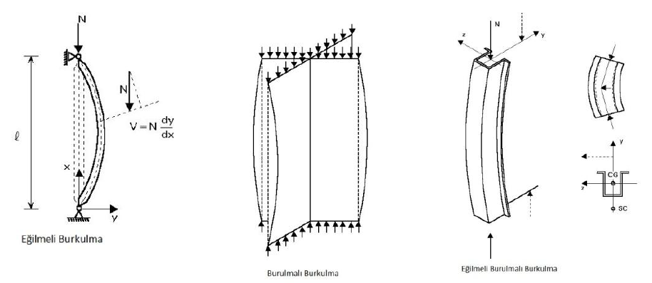 image-20220701-123544.png