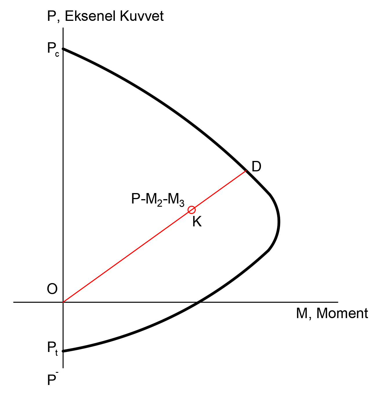 image-20210226-093207.png