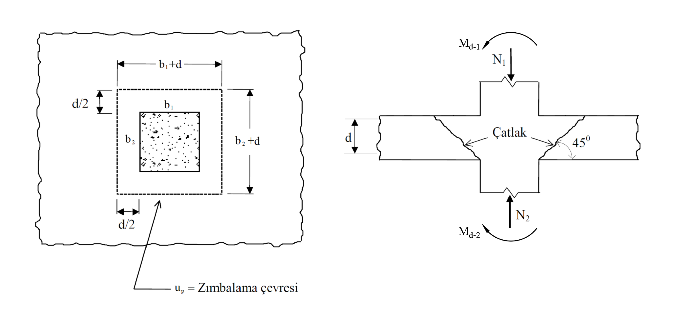 zımbalama.png