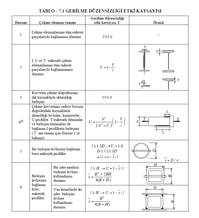 image-20220705-080639.png
