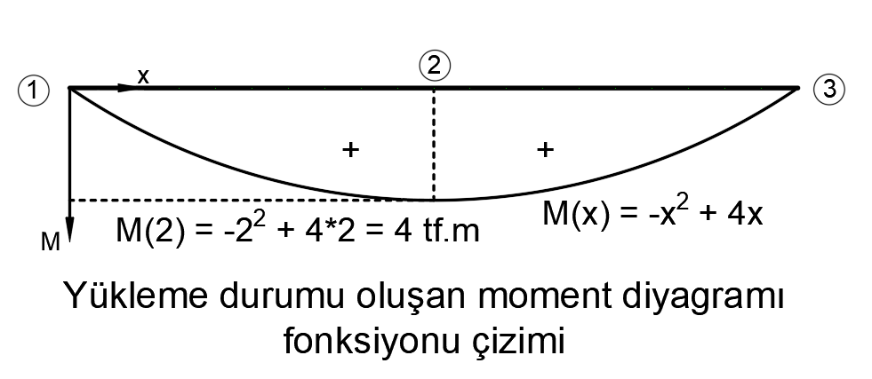 image-20210530-150027.png