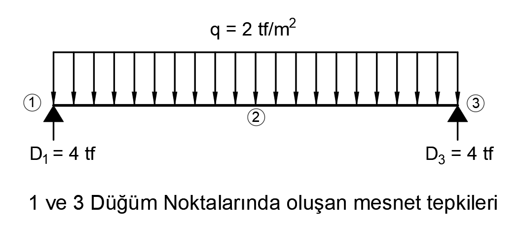 image-20210530-150014.png
