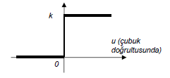 image-20220725-133244.png