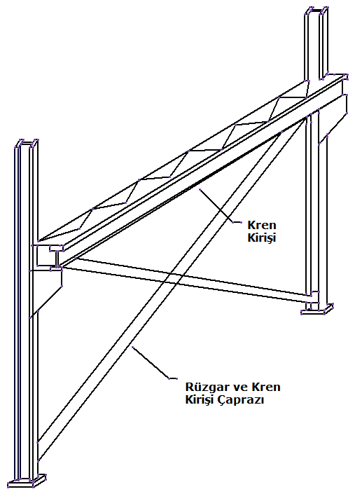 image-20220719-110857.png