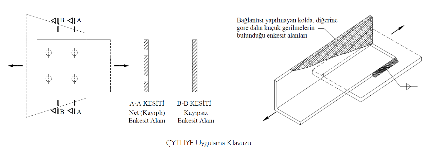 image-20220705-070712.png