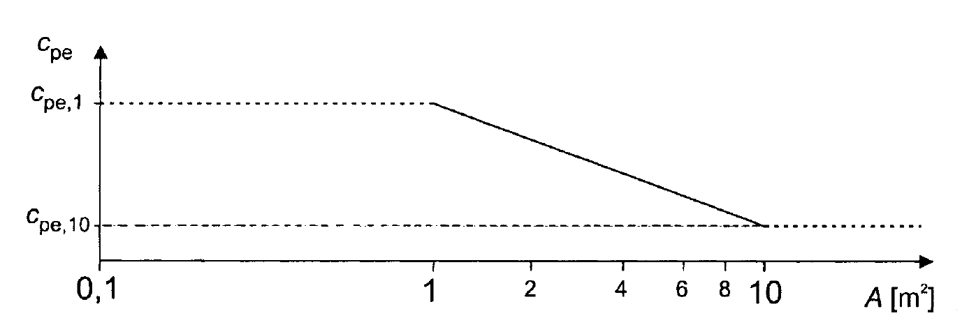 image-20220802-085340.png