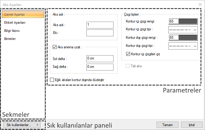 diyalog bölümleri.png