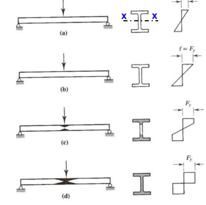 image-20220705-131806.png