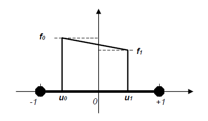 image-20220721-131457.png