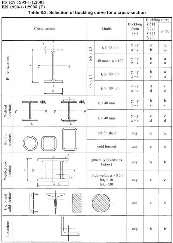 image-20220720-074732.png
