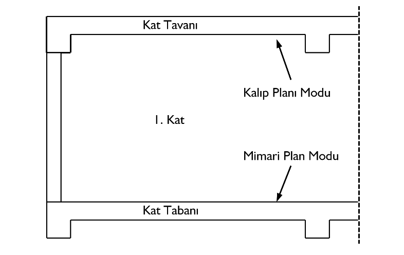 mimari-kalıp m 1.png