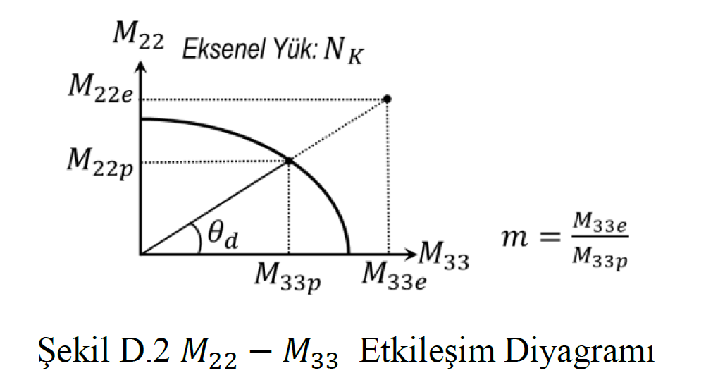 image-20211117-150220.png