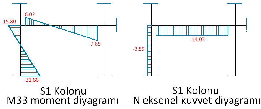 image-20220602-131756.png