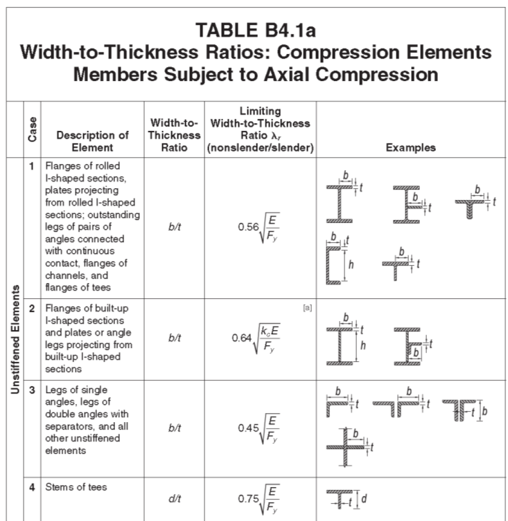 image-20220704-085139.png