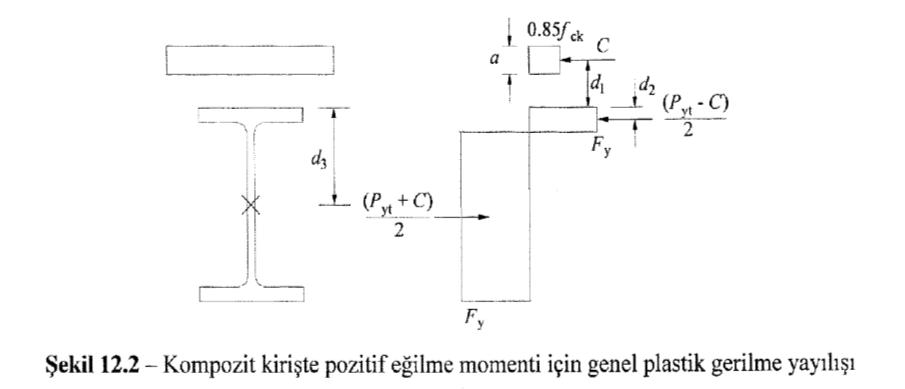 image-20220718-083501.png