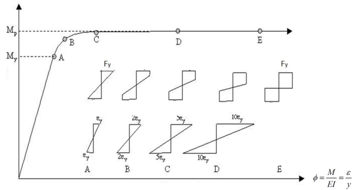 image-20220705-131811.png