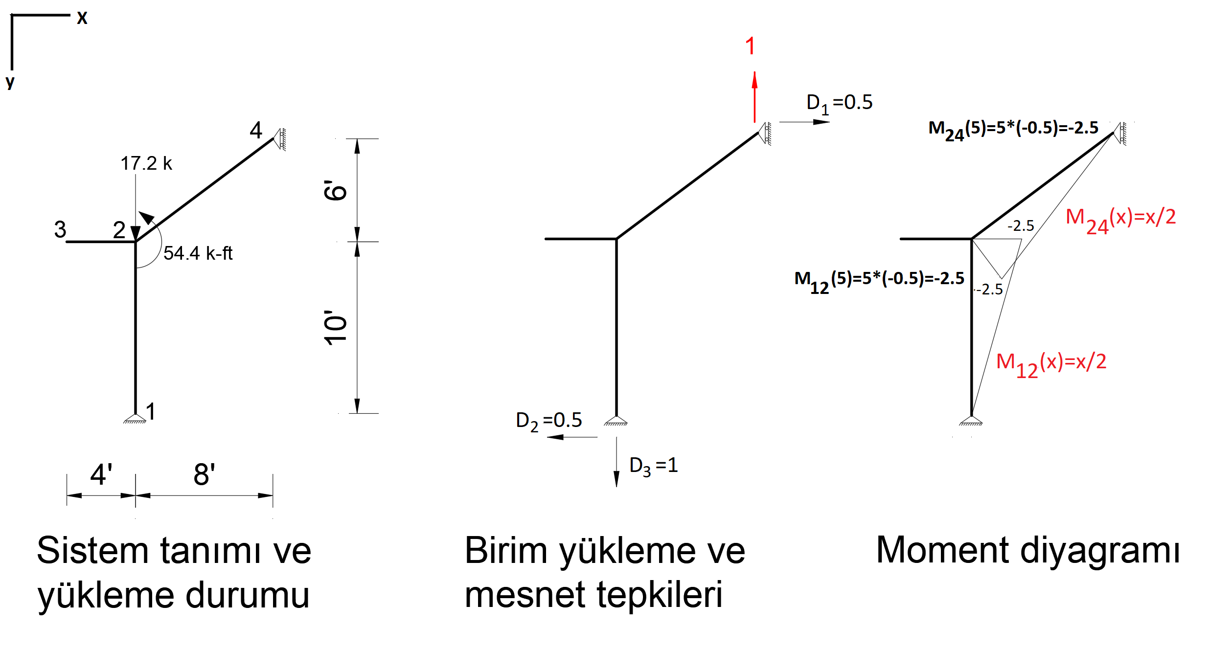 3a.png