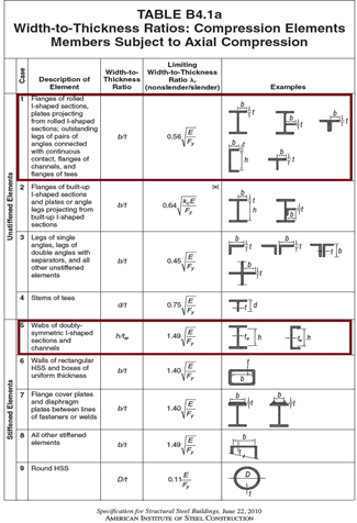 image-20200428-133006.png