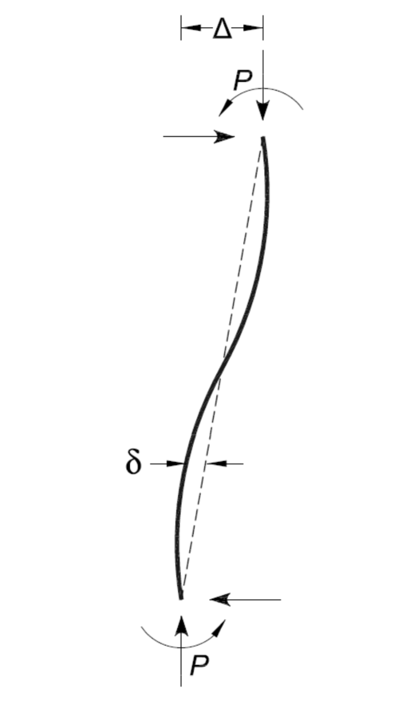 image-20200511-093622.png