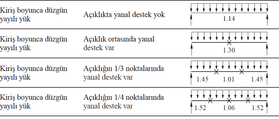 image-20220705-141402.png