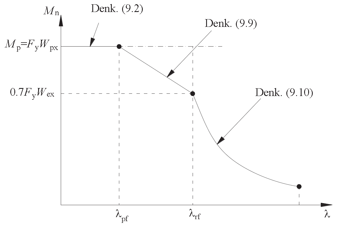 image-20220629-142732.png