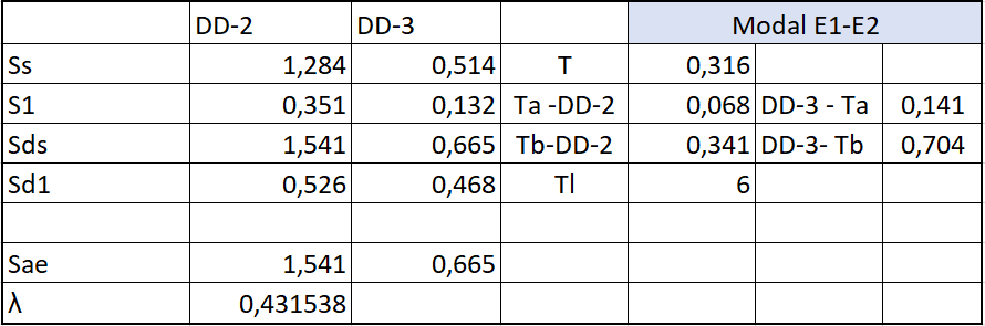 göreli lambda.png