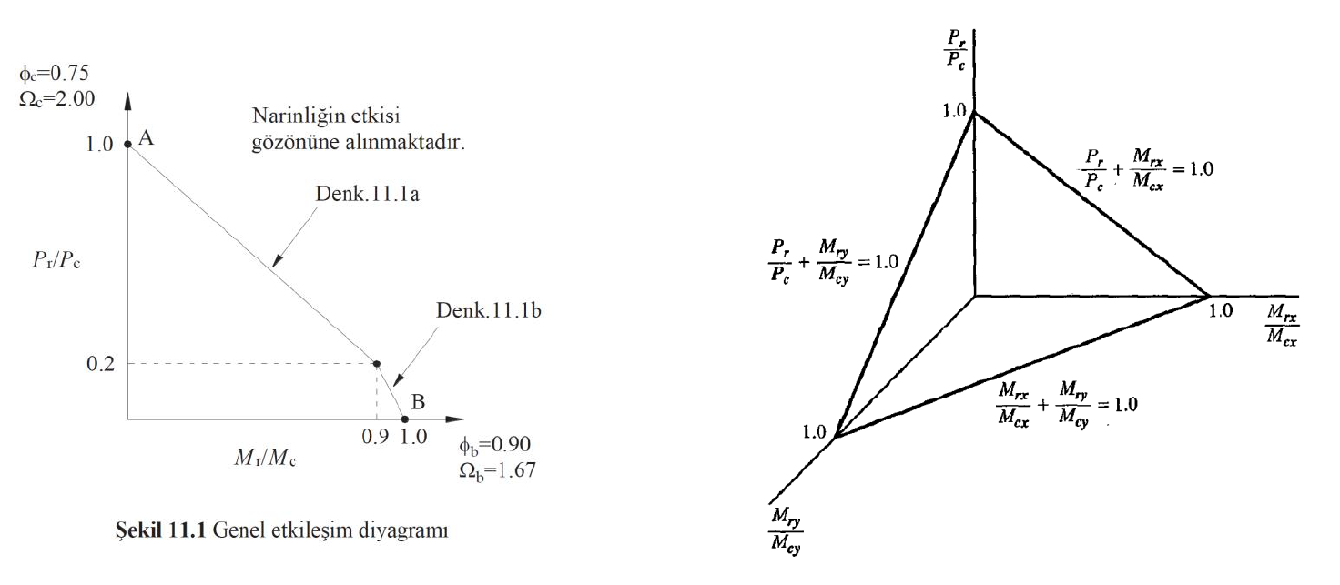 image-20220706-142117.png