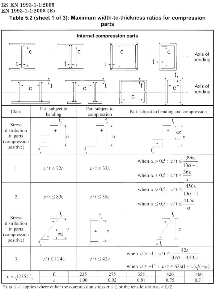 image-20220705-083054.png