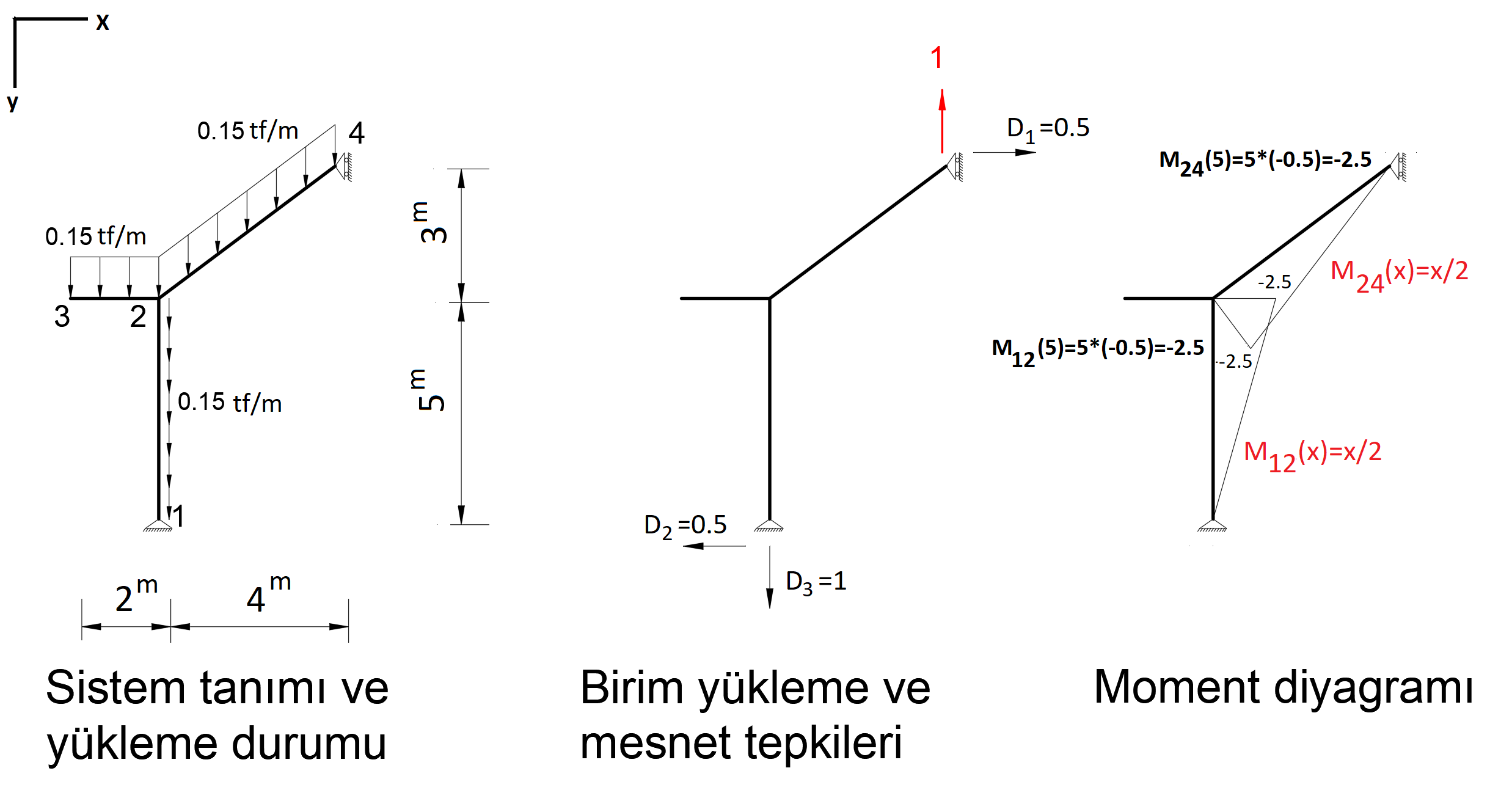 durum 1.png