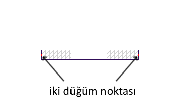 ob dugum n2.png