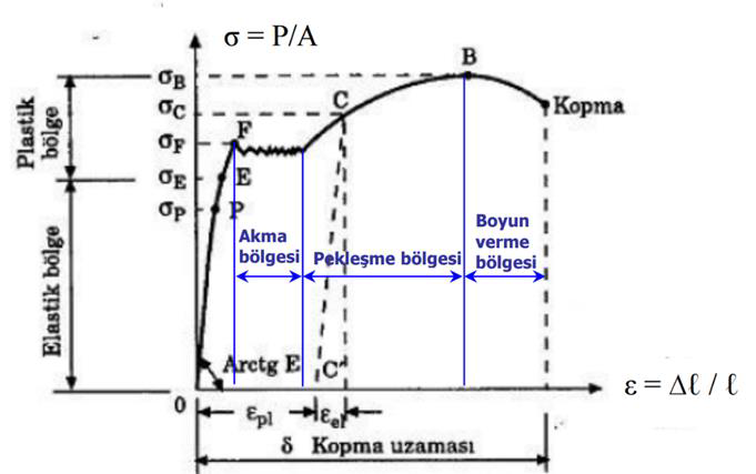 image-20220726-094155.png