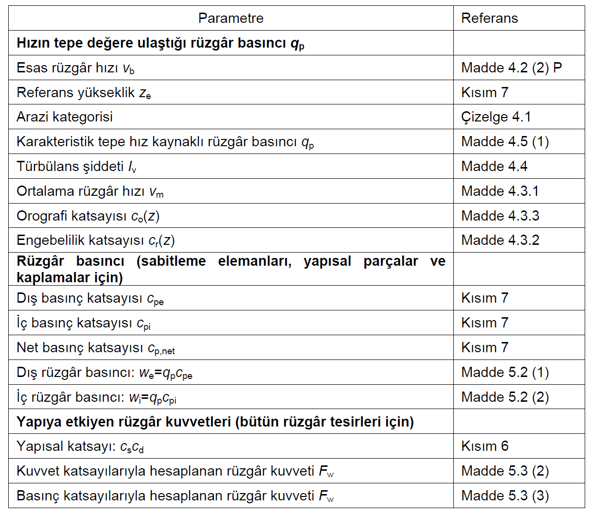 image-20220629-112613.png