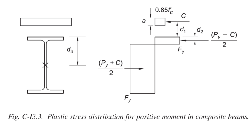 image-20220718-084239.png
