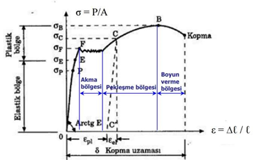 image-20200424-112943.png