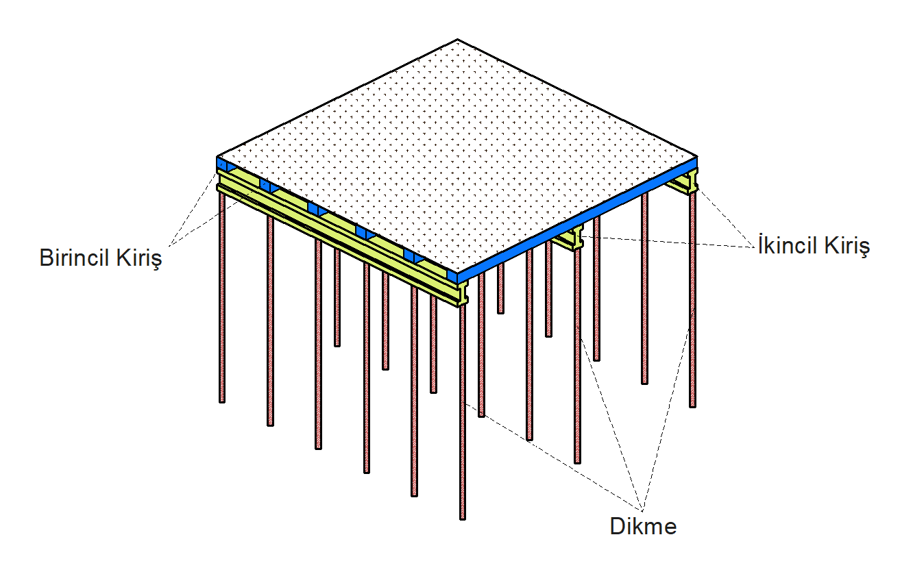 image-20220429-140349.png