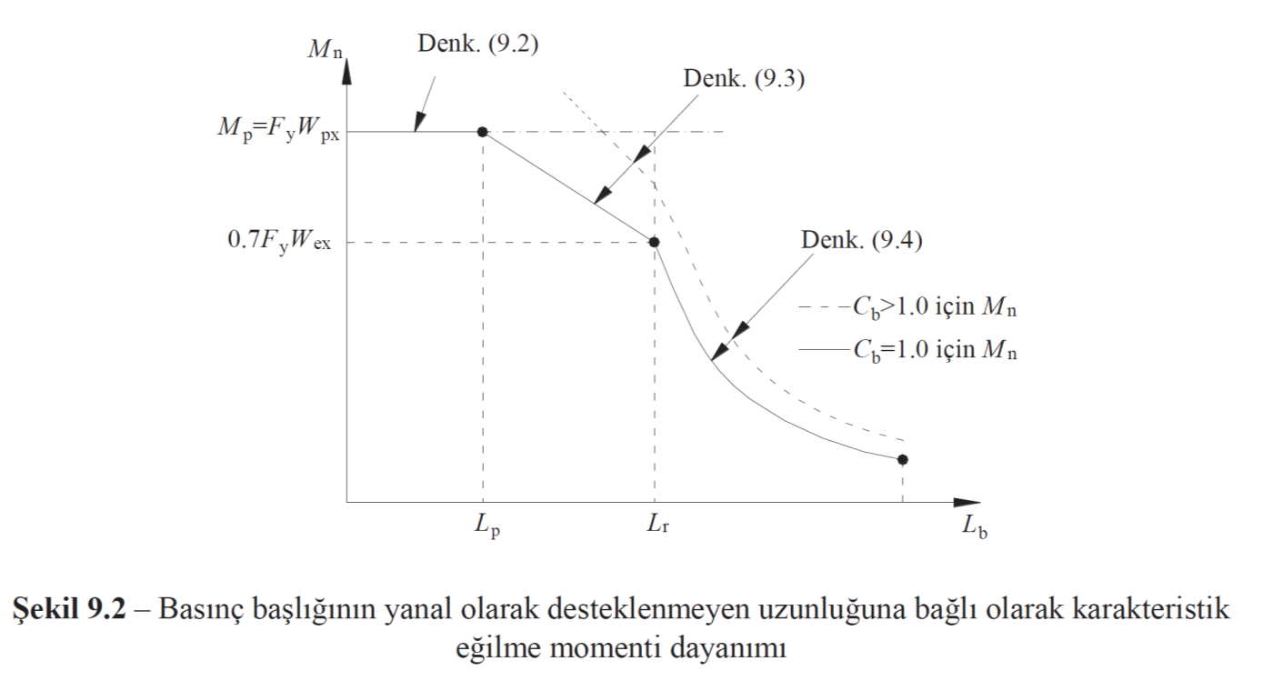 image-20220705-133254.png