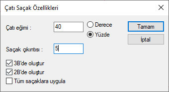 cati sacak ozelliklerini degistirdim.png