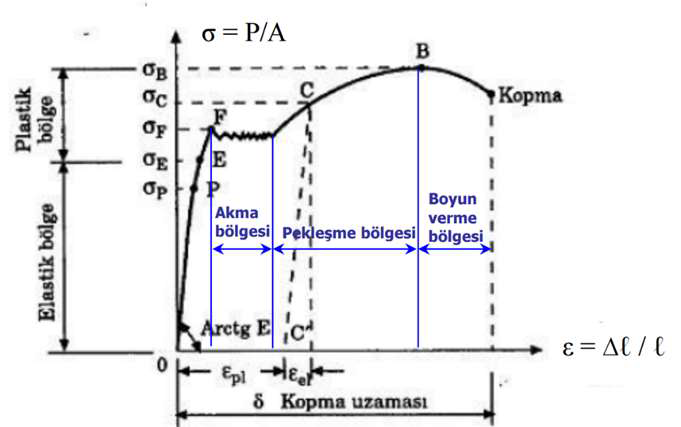 image-20220719-133611.png