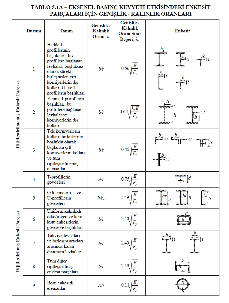 image-20220726-115412.png