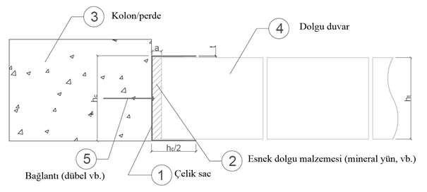 image-20200429-125123.png