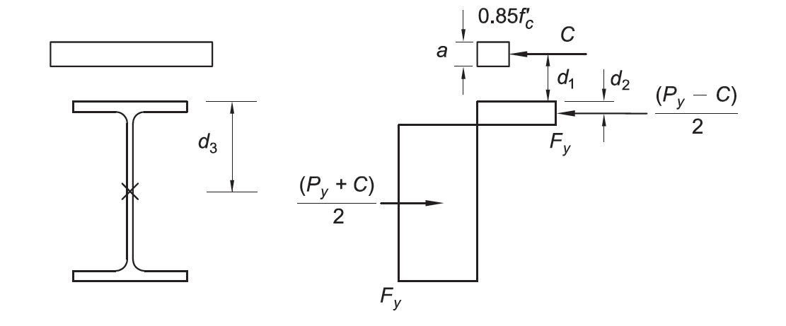 image-20220718-103058.png
