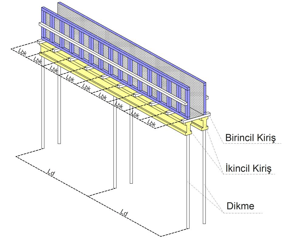 image-20220429-140310.png