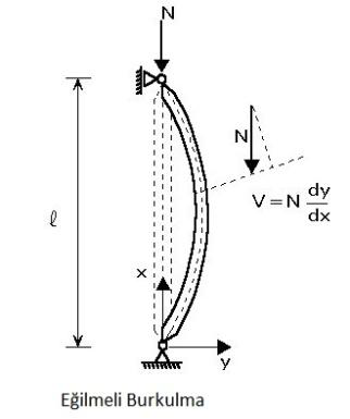 image-20220701-123709.png