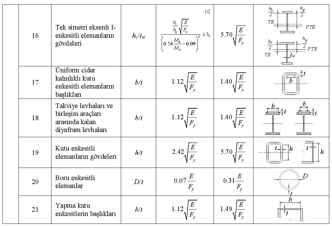image-20220629-142236.png
