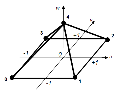 image-20220721-075542.png