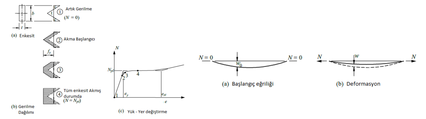 image-20220705-070422.png
