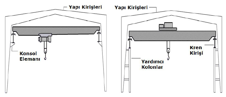 image-20220719-111202.png
