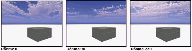 dönme.png